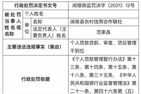 福建闽侯县农村信用合作联社被合计罚款100万元：个人贷款贷前、审查、贷后管理不到位图片