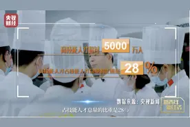 中国首金！95后面包师，拿下世界冠军！中国小伙如何惊艳“出圈”？图片