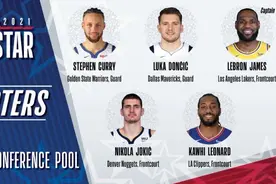 NBA全明星首发詹皇当票王，东部队长易主图片