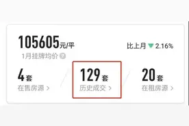 杭州多家中介关闭“历史成交”！二手房成交价将要被“锁死”？一批买房人慌了……图片