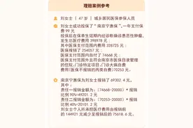 职工医保个人账户可以购买“南京宁惠保”了图片