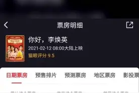中国财富报道|《你好，李焕英》票房突破30亿元！出品方北京文化，你好吗？视频封面