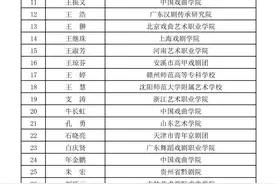 这两位川剧人获“国家级”荣誉图片
