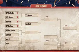 魔兽贺岁杯：擒彩伏佛，暗夜双雄会师半决赛图片