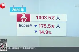 全国范围新生儿数量逐年下降视频封面