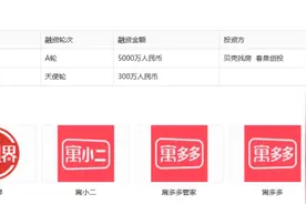 暴雷之后，蘑菇租房被“贝壳系”寓小二接盘图片