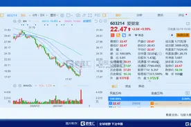 东北探索“全面放开生育”，到底意味着什么？图片