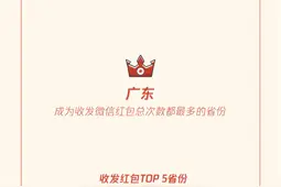 微信发布春节社交生活报告，广东省收发微信红包排各省第一图片