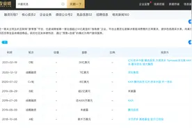 兴盛优选获30亿美元D轮融资图片