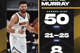 0罚球砍下50+，掘金穆雷成NBA第一人图片