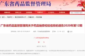 速看！这9种药品抽检不合格，有的是常用药图片