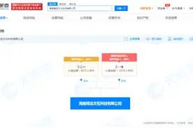 王一博在海南成立文化科技公司，经营范围含演出经纪图片