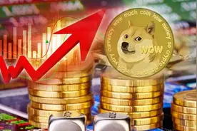 51天涨11倍！狗狗币火了，推文又助涨7%，比特币飙至5.7万美元！马斯克已建仓？呼吁"大股东"抛售是为何？图片