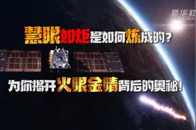 “慧眼如炬”是如何“炼”成的？为你揭开“火眼金睛”背后的奥秘图片