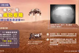 专家分析：中、美、阿三国同时探测火星，各国技术有何特点？图片