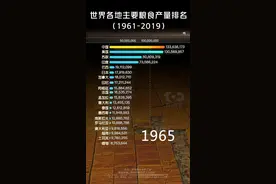 手中有粮 心中不慌图片