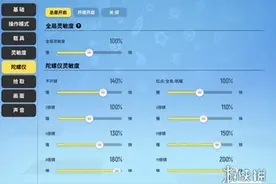 香肠派对2021灵敏度怎么设置 2021最稳灵敏度推荐图片