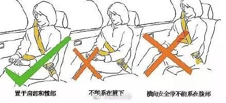 小朋友乘车请记住安全带使用的“四个阶段”