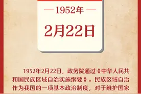 2月22日图片