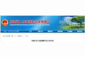 陕西这些人5月1日起涨工资！最低工资标准均增加150元图片