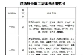 增加150元 陕西省5月1日起提高最低工资标准图片