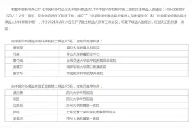 中华医学会公示2021年推选院士候选人 10名医界大咖入围图片