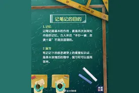 课堂笔记到底怎么记？转存这些好方法图片