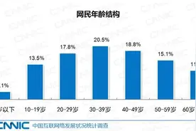 实名认证存漏洞 游戏防沉迷，名存实亡？图片