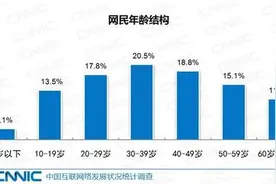 实名认证存漏洞 游戏防沉迷，名存实亡图片