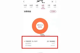 「315维权」联通手机卡莫名被订购5元流量包，市民：这不是偷我的钱吗？图片