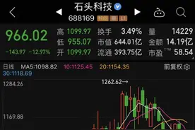 刚刚解禁，股东就抛出70亿减持计划，这只股一天蒸发近百亿市值！国企改革重磅会议今日召开，业绩预增概念股抢先看（附名单）图片