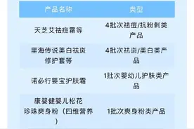 注意啦！多款染发剂、婴幼儿产品为假冒伪劣产品图片