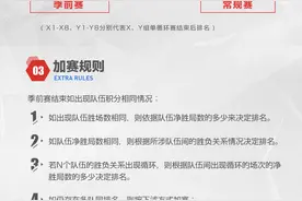 KPL新赛制竞争更激烈，诸强稍不留神也得被淘汰图片