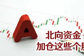 近7日北向资金大幅抛售贵州茅台，加仓这些个股丨一手数据视频封面