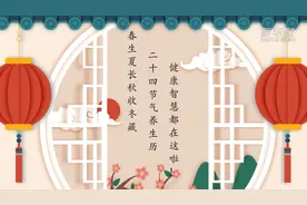 春生夏长秋收冬藏 24节气养生历健康智慧都在这啦！视频封面