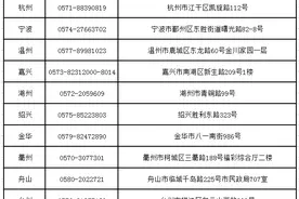 3月1日起，福彩中500万及以下大奖不用来杭州领奖啦图片