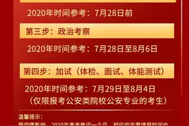 “孩子想上公安类院校，现在就开始报名吗？”图片