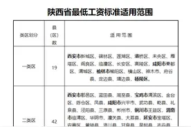 增加150元 陕西省5月1日起提高最低工资标准图片