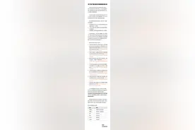 货拉拉将对偏航订单预警，严格司机准入！长沙事件被指曾偏航图片