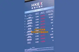 中国财富报道|震动！香港上调印花税30%，港交所一度大跌12%视频封面