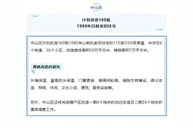 2021年大连老旧小区改造完整名单 有你家吗？图片
