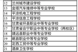 甘肃省优质中职学校、双高学校和专业群建设计划拟建名单公布图片
