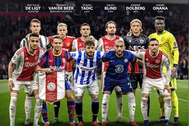 发展如何？阿贾克斯18-19赛季首发有6人离队图片