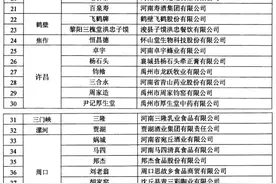 名单公布！“河南老字号”新增61家图片
