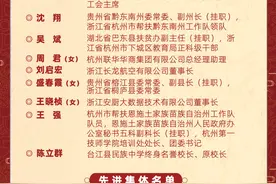 全国表彰，杭州10人和6家集体在列图片