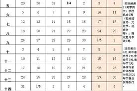 刚刚公布！大连市中、小学放假时间定了图片