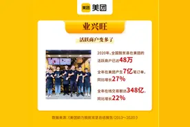 美团获“全国脱贫攻坚先进集体”逾10万骑手在脱贫县本地就业图片