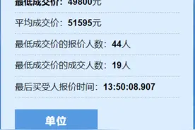 2月浙A车牌竞价结果出炉！个人均价破5万图片