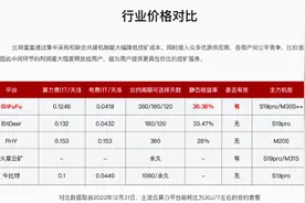 詹克团6亿美元换来比特大陆掌舵人身份 比特富富揭开面纱图片