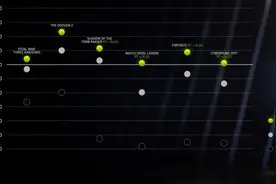 NVIDIA发布461.72驱动 增加了对RTX 3060和CMPs矿卡GPU的支持图片